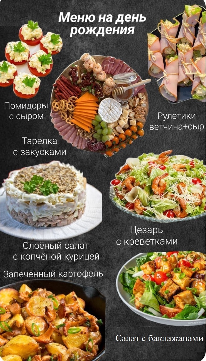 Описание изображения